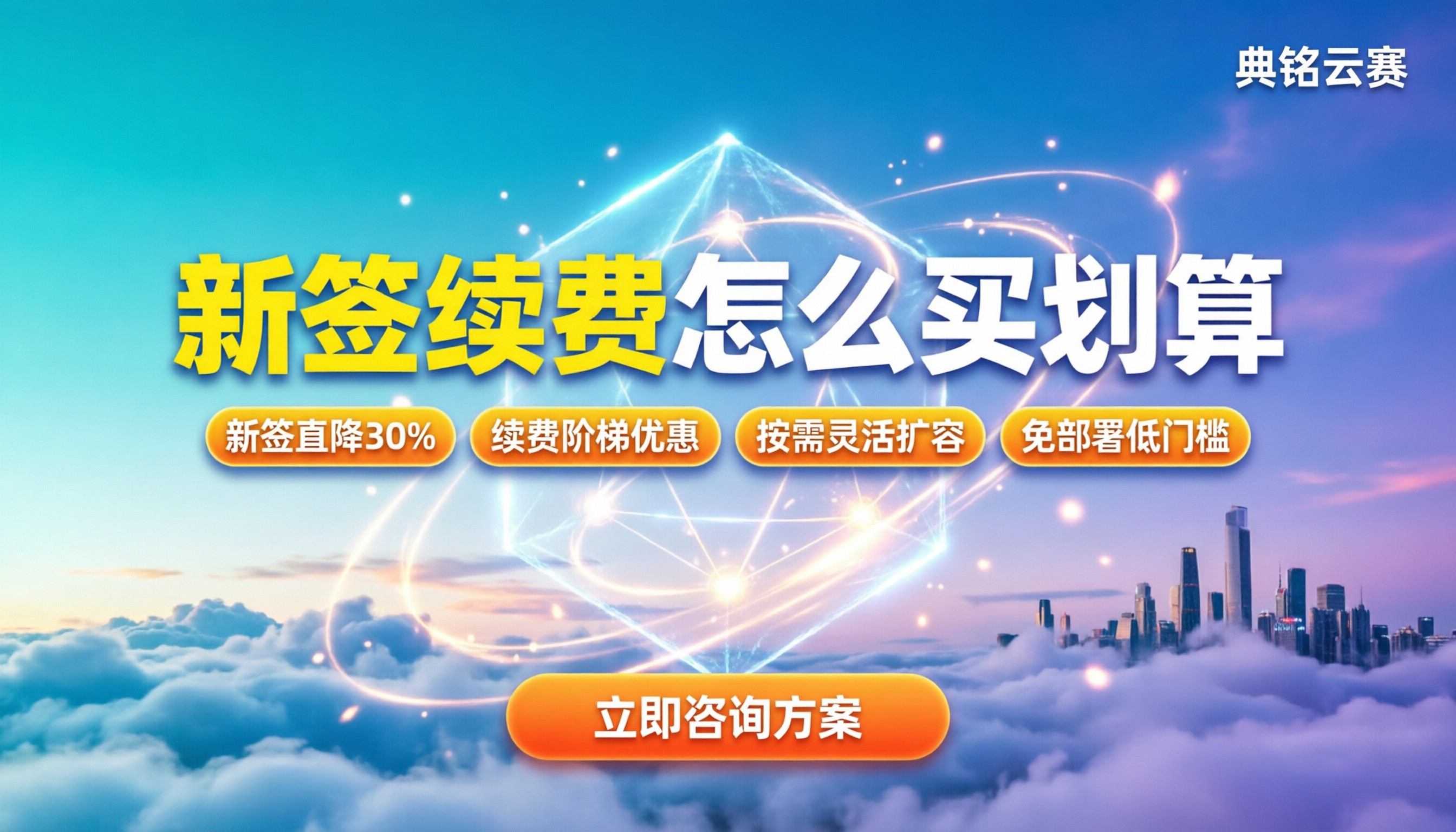 钉钉Tita新绩效一体化收费:新签续费怎么买划算