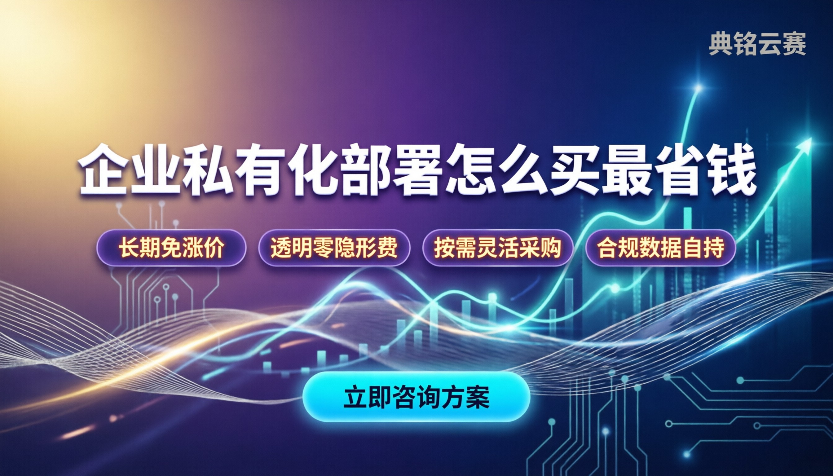 企业私有化部署收费:怎么买最省钱/有哪些坑
