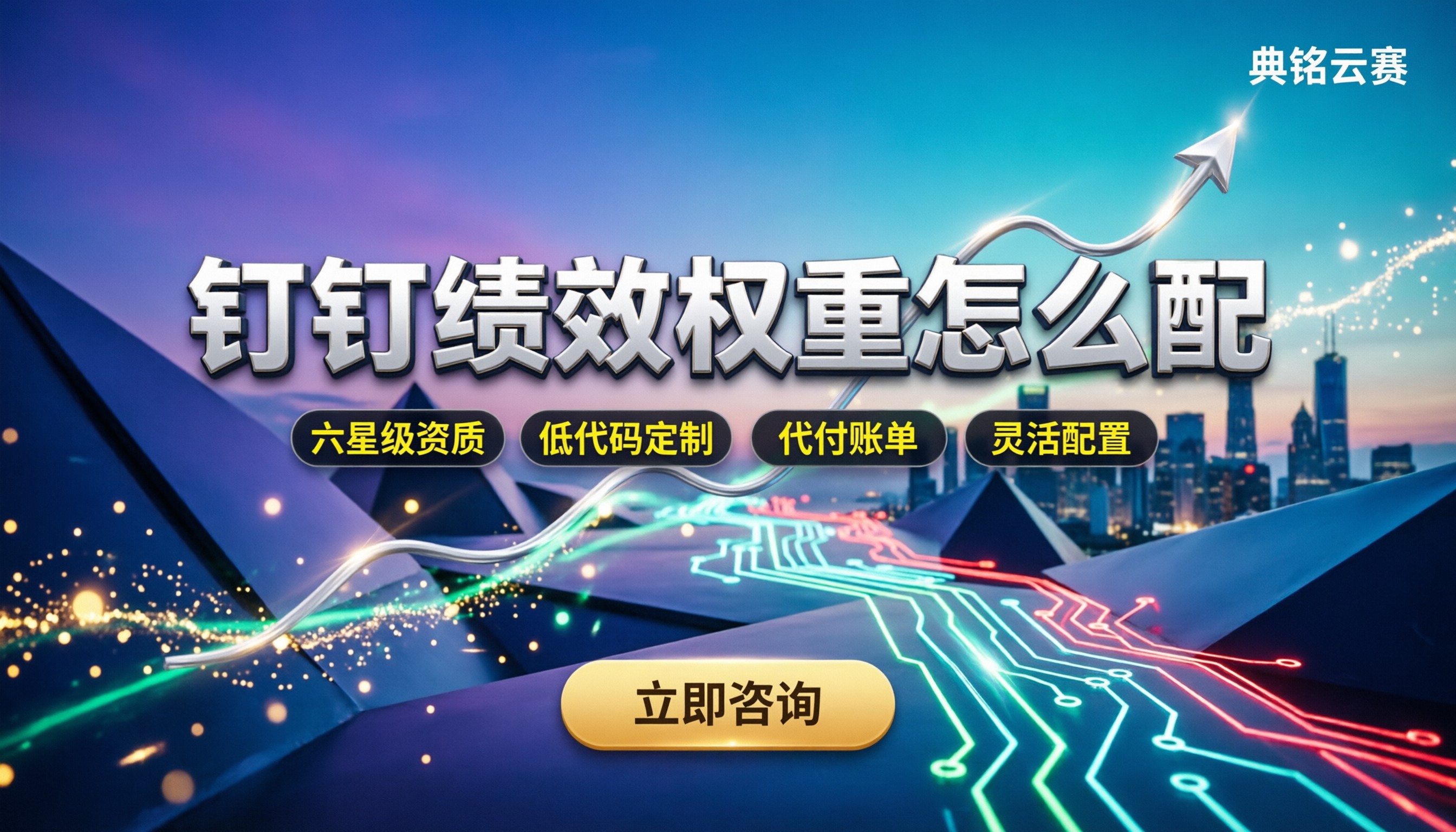 钉钉绩效权重怎么配:选服务商对比与代理配置指南