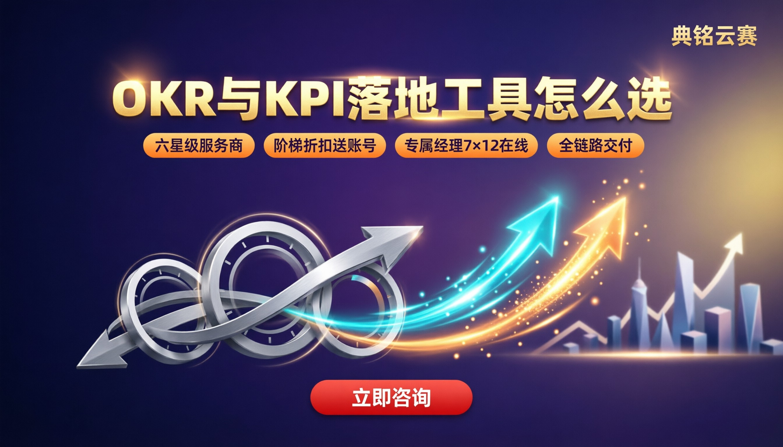 okr绩效考核和kpi区别：落地工具怎么选？
