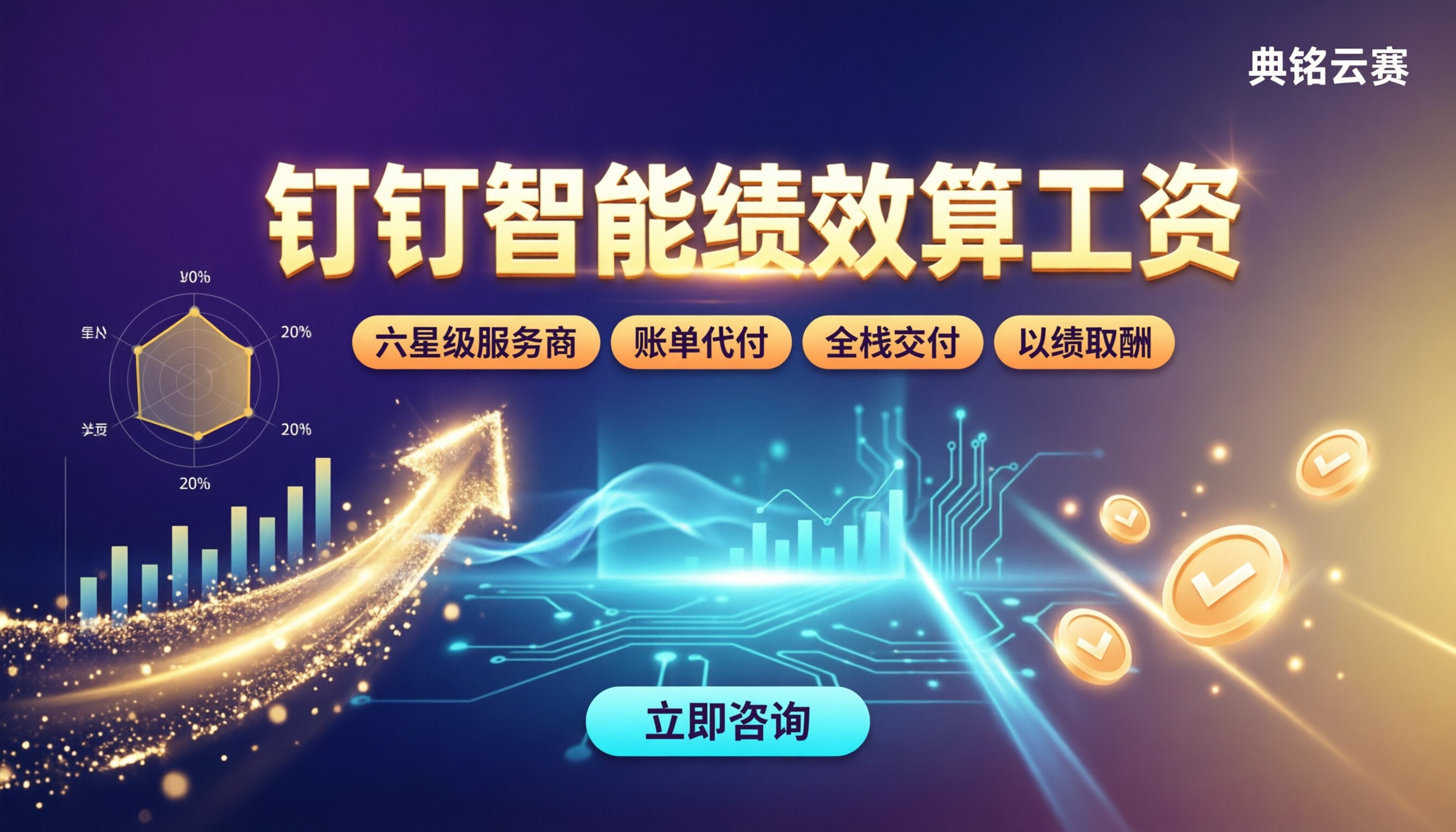 钉钉智能绩效算工资：服务商怎么对比