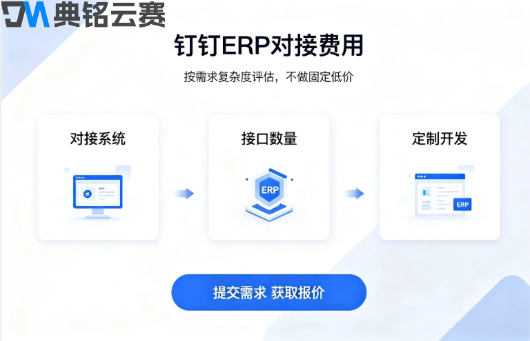 钉钉ERP对接费用：钉钉与erp对接方式