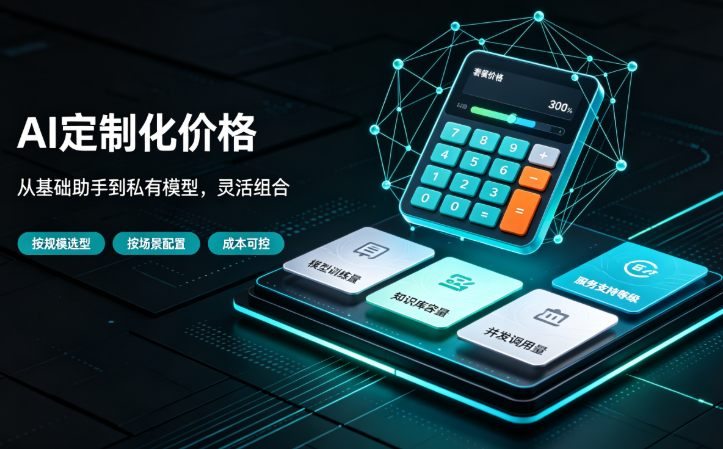 钉钉定制化ai价格：企业接入AI需要多少钱