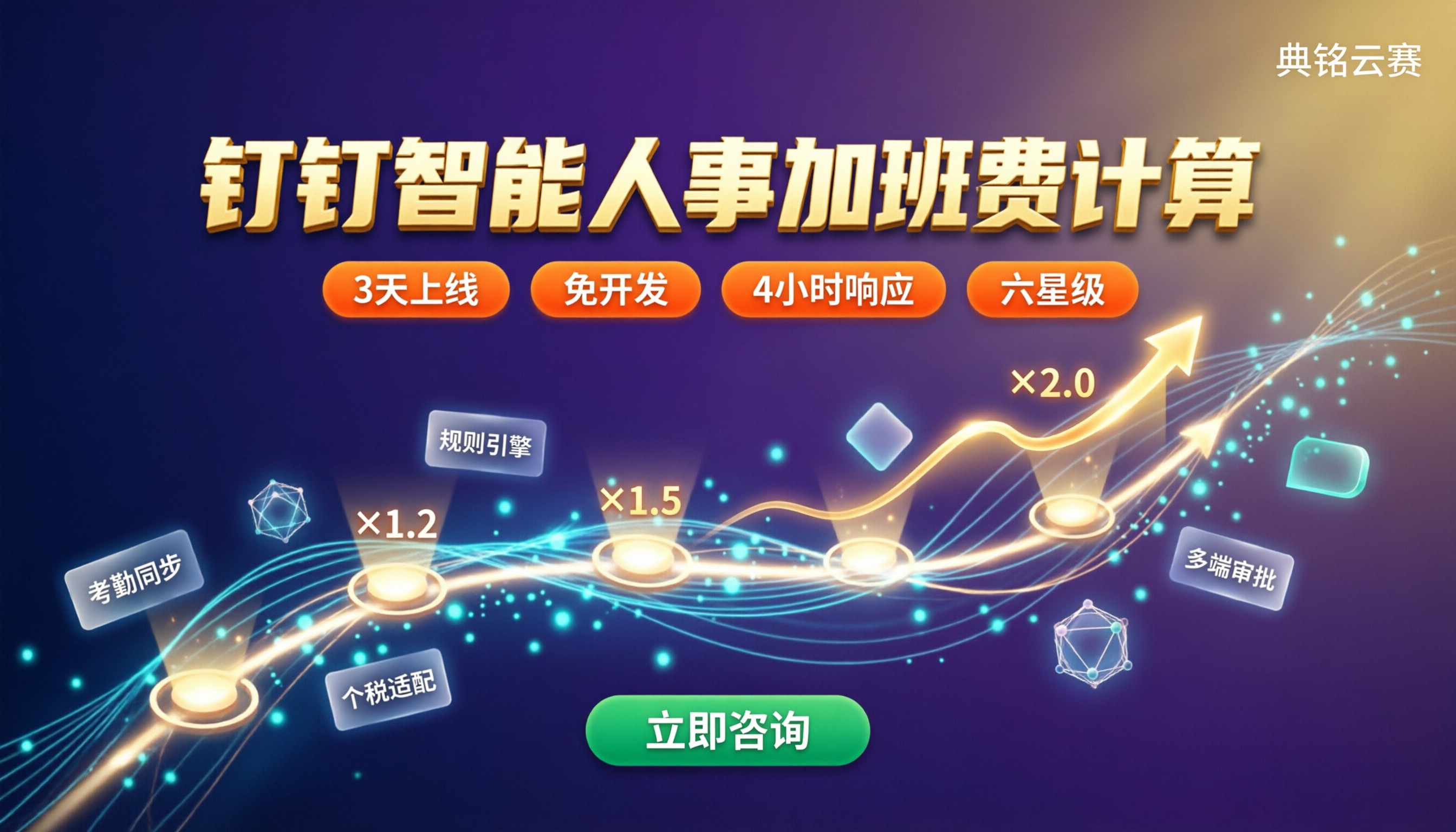 钉钉智能人事加班费计算:怎么设置最准确?