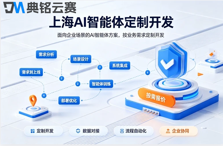 上海ai智能体定制开发费用多少：2026年报价报价与选型指南
