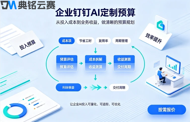 企业钉钉AI定制预算:AI定制开发需要多少钱
