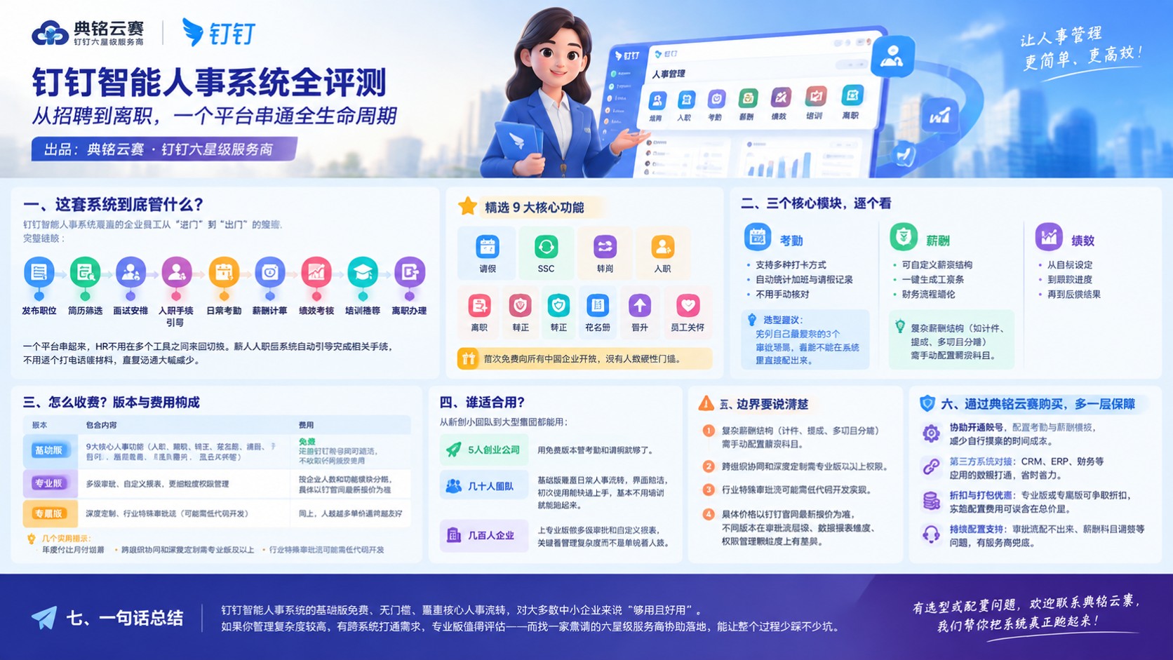 钉钉智能人事系统使用评测：功能、费用与开通