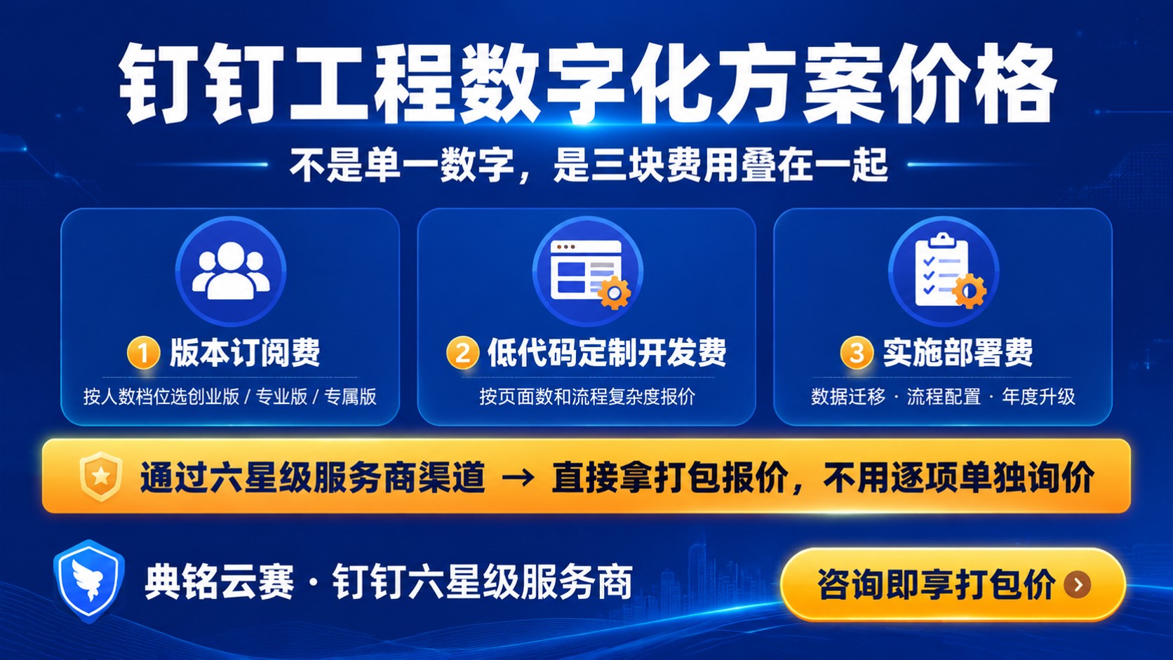 钉钉工程数字化方案价格：费用明细与优惠