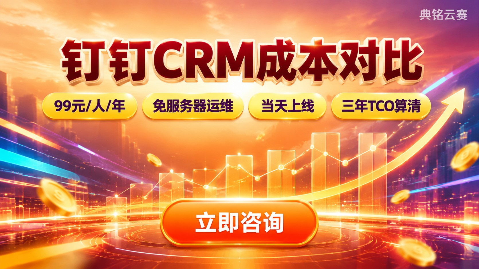 钉钉CRM和自建CRM成本对比:订阅费、开发与维护口径