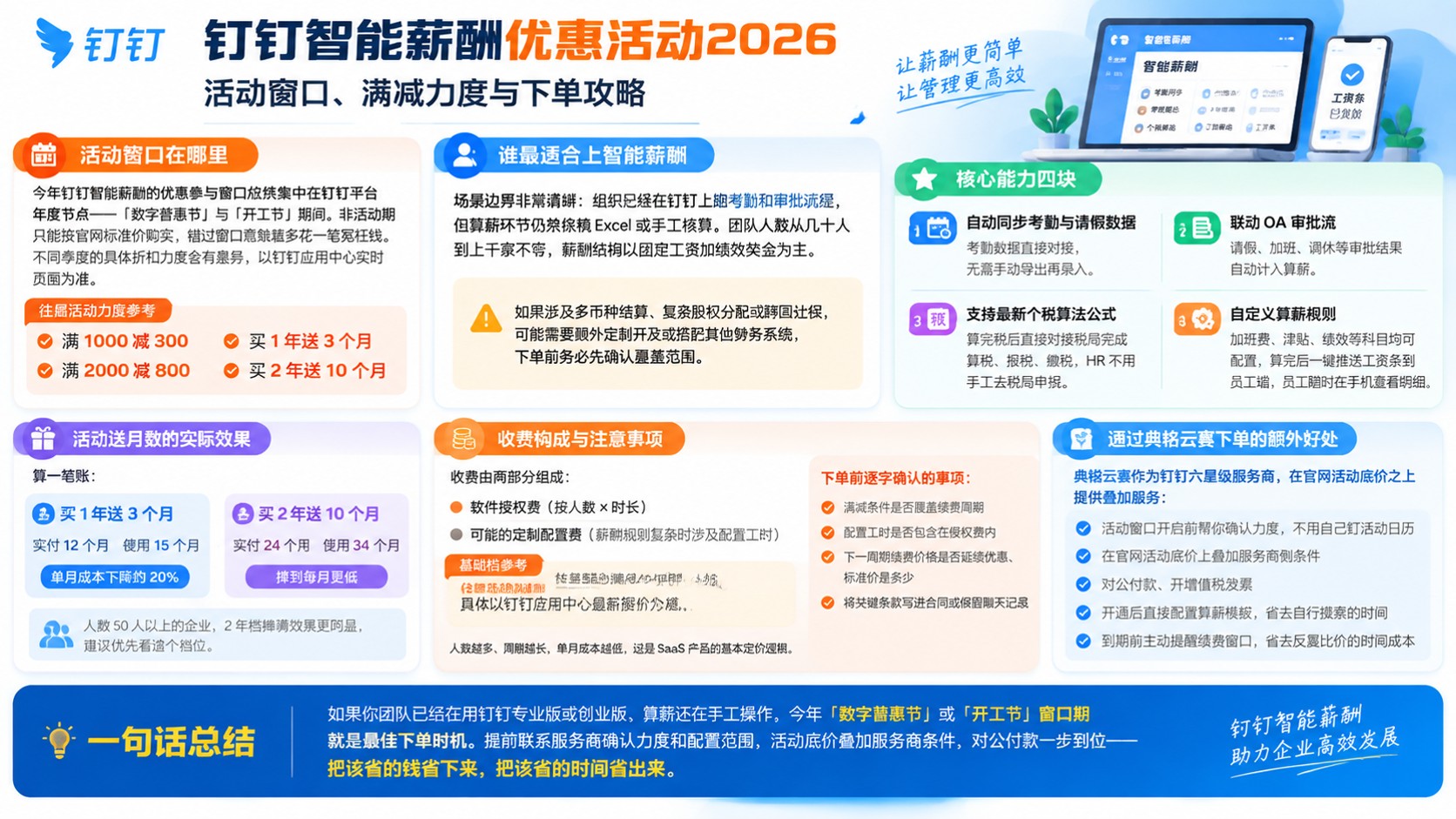 钉钉智能薪酬最新优惠:活动规则与购买路径