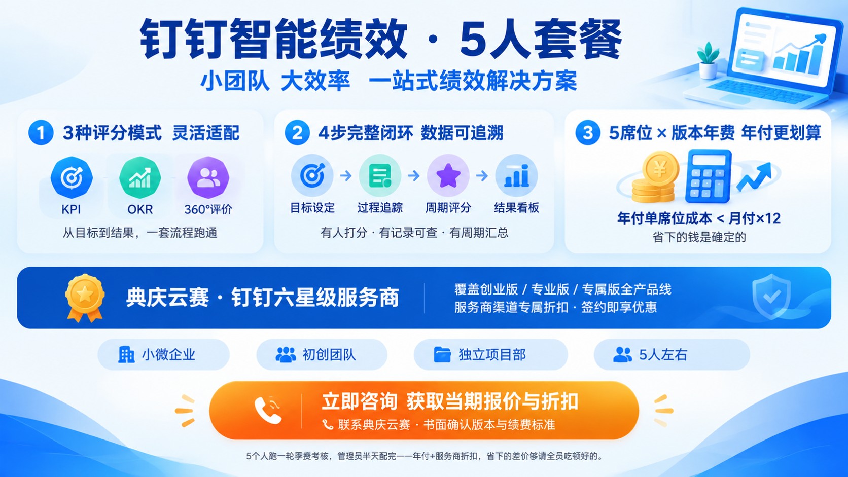 钉钉智能绩效5人套餐:最新价格明细与收费标准