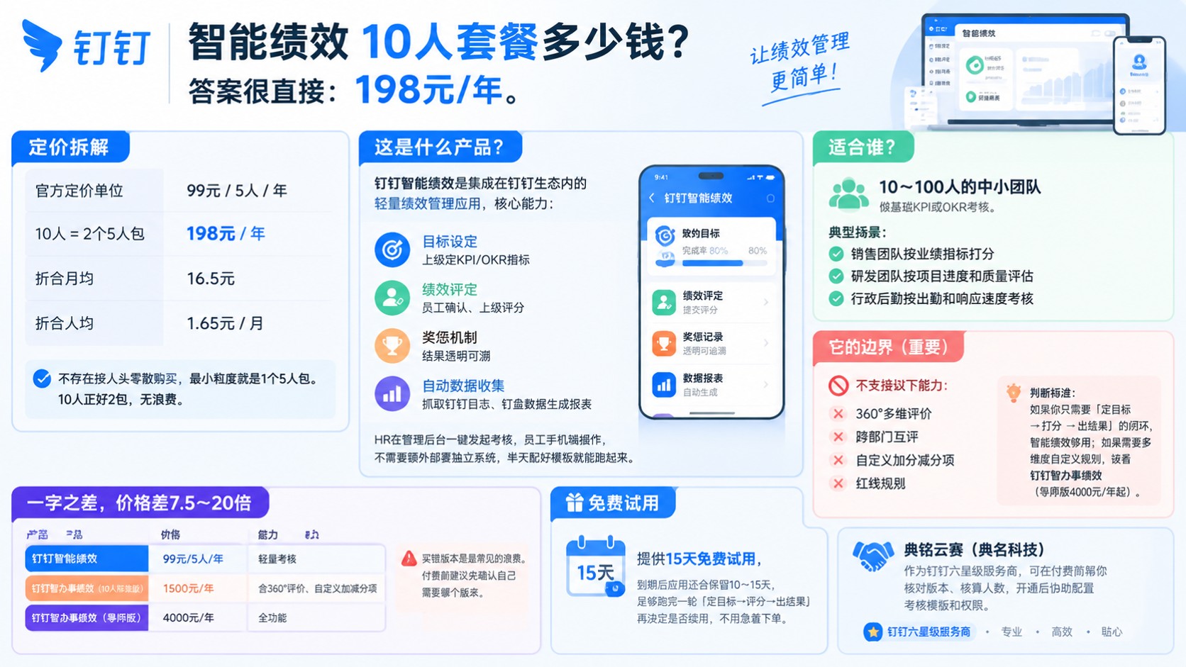 钉钉智能绩效10人套餐:收费标准与价格明细