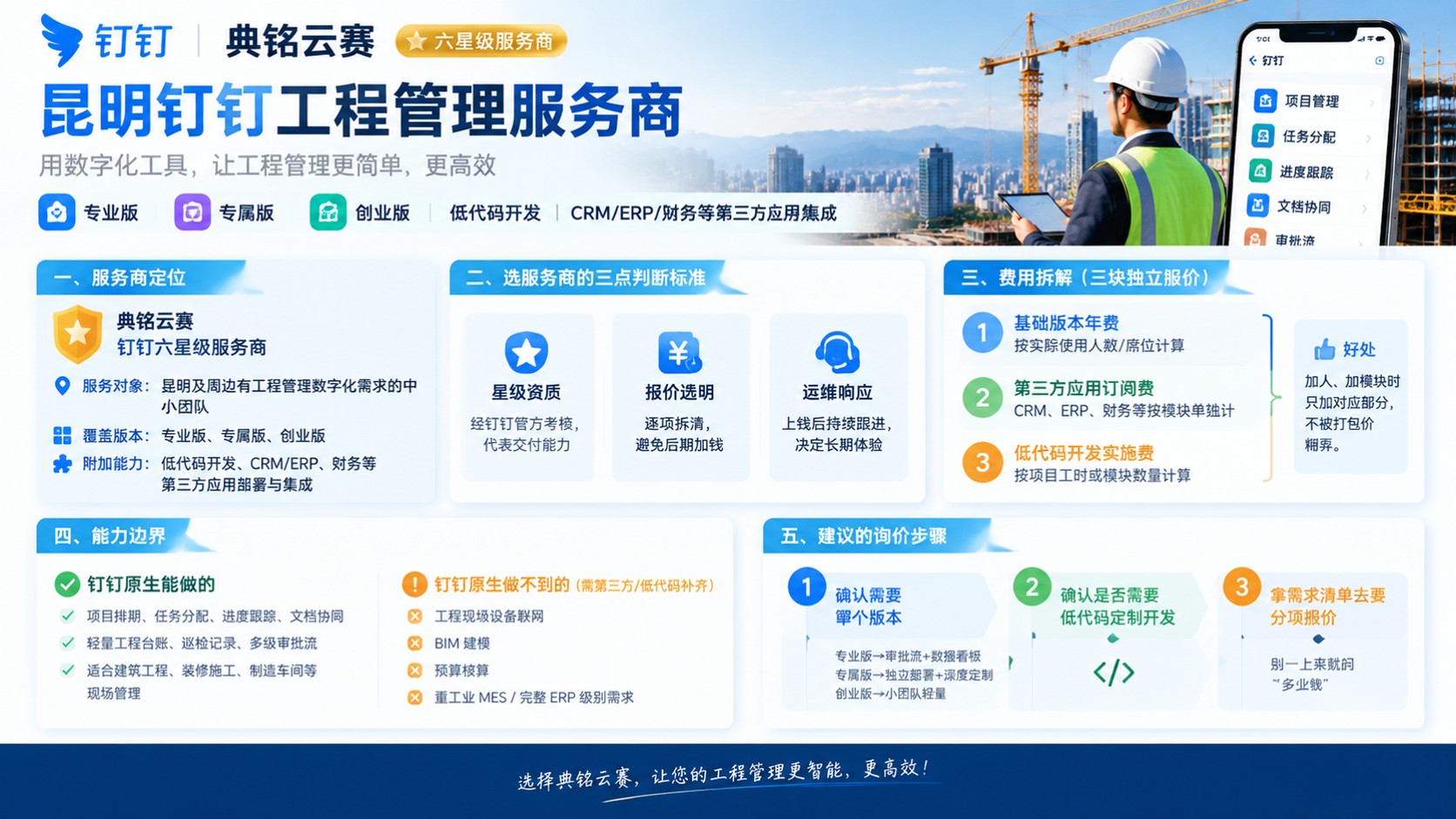 昆明钉钉工程管理服务商选型指南：服务边界与价格