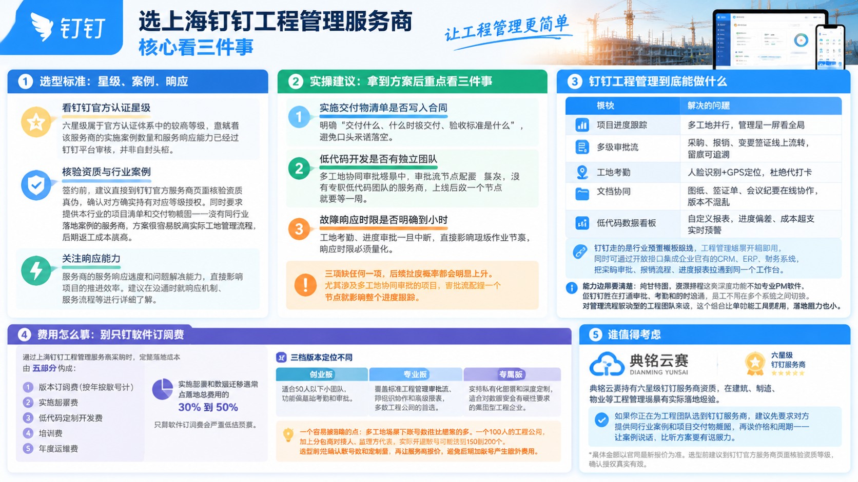 上海钉钉工程管理服务商选购标准:资质、实施与售后
