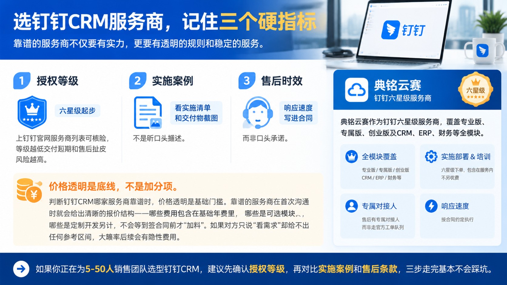 钉钉CRM服务商靠谱评测:资质、价格与售后