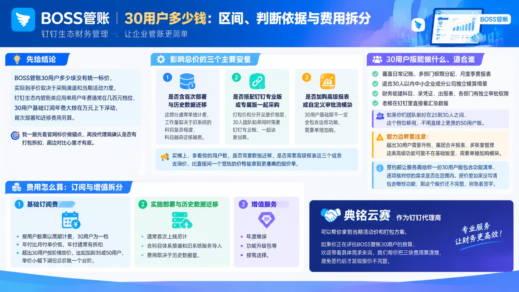 BOSS管账30用户价格明细：收费标准与购买渠道