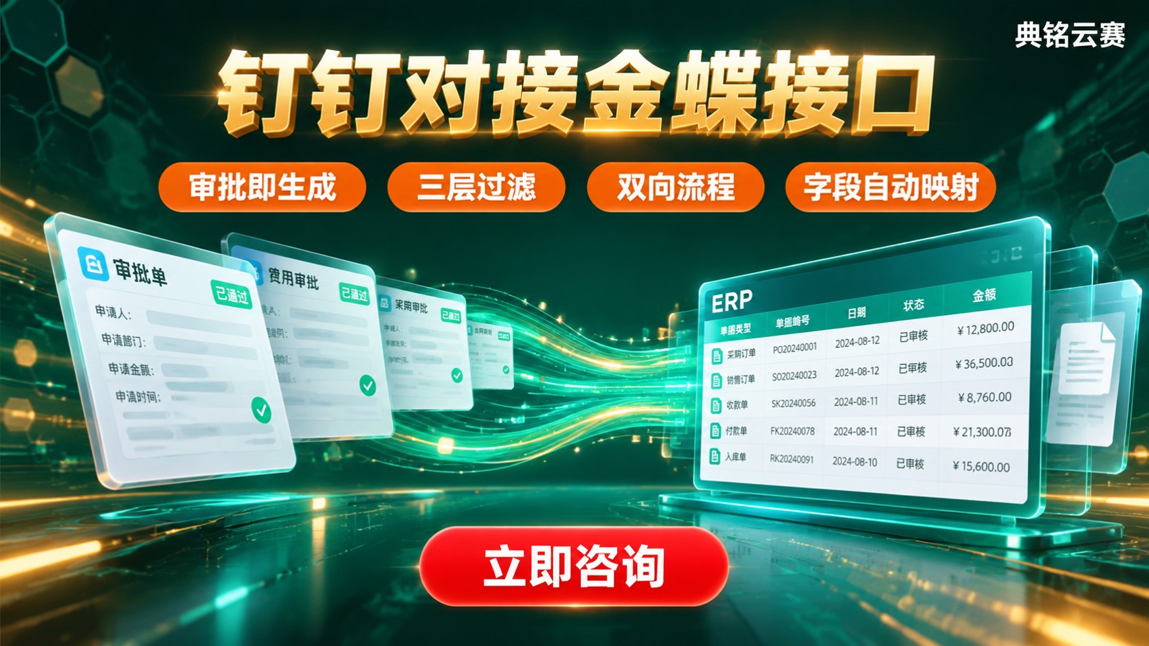 钉钉对接金蝶接口实战:审批同步与字段映射