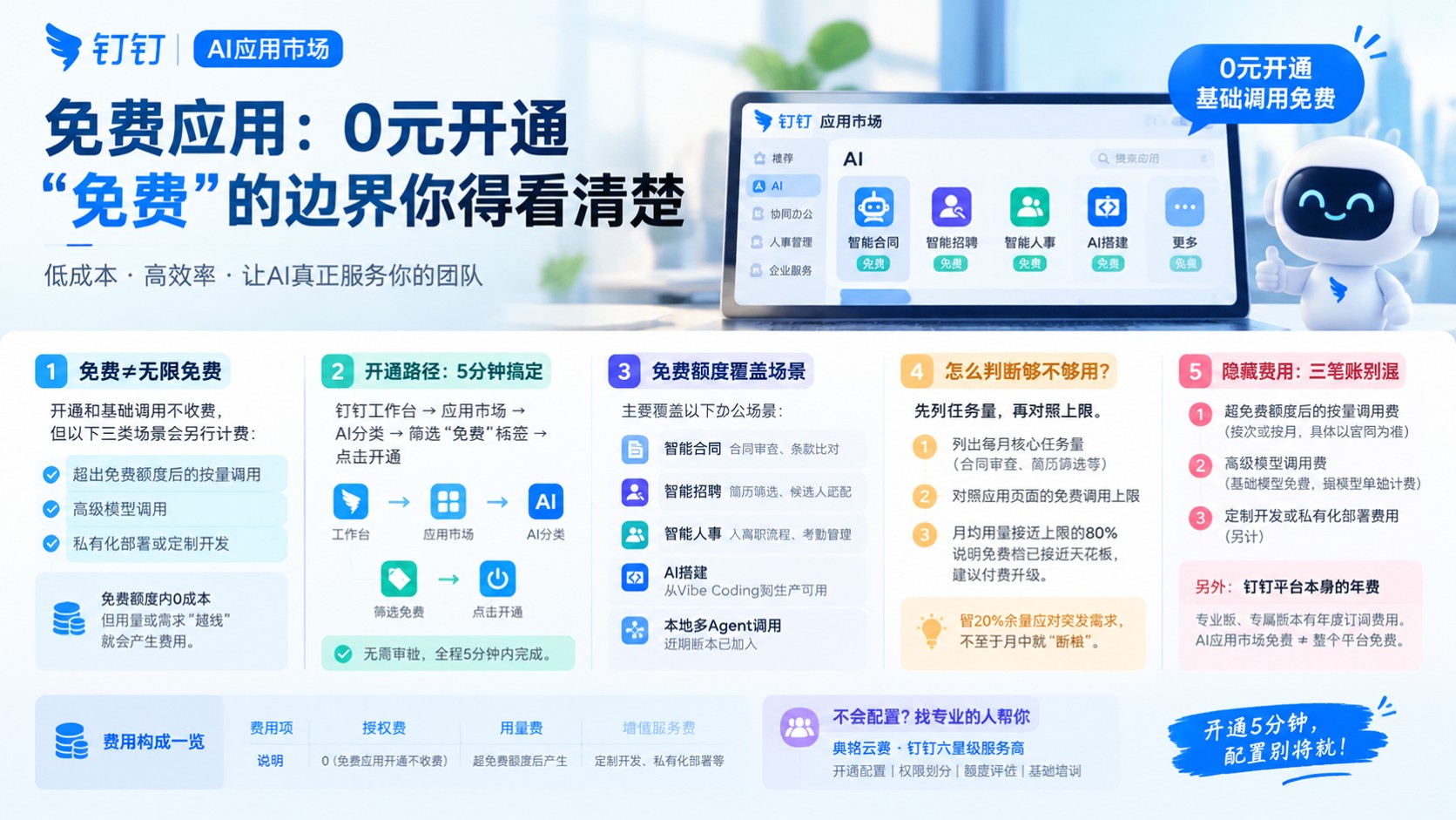 钉钉AI应用市场免费应用:开通方法与使用评测