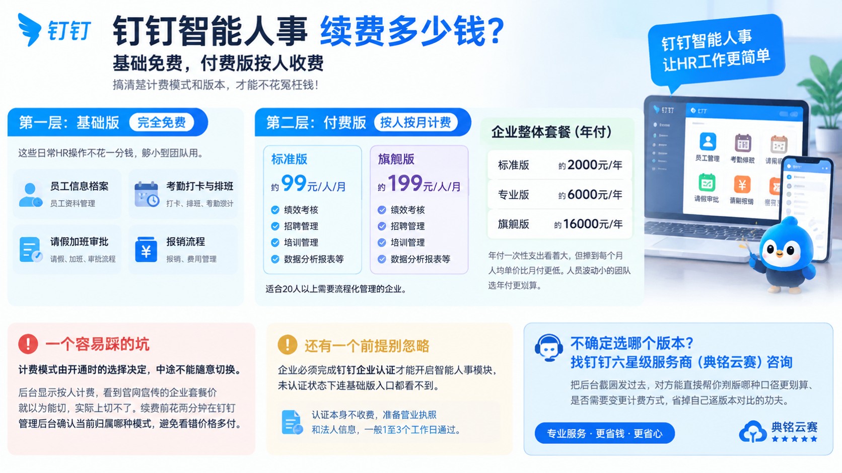 钉钉智能人事续费价格明细:基础版免费与旗舰版费用