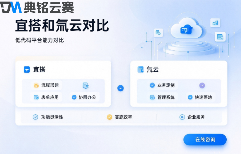 宜搭和氚云功能对比：钉钉宜搭和氚云价格是多少