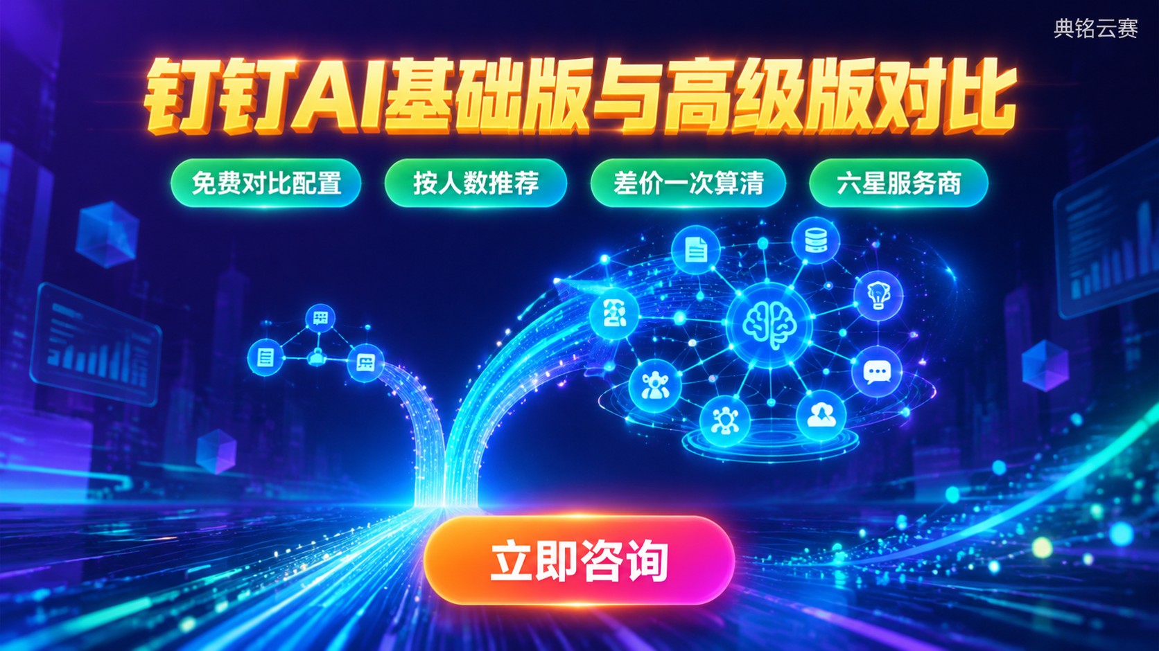 钉钉AI基础版和高级版区别：功能与价格对比