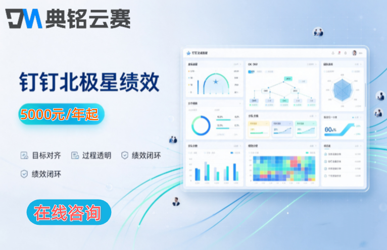  企业绩效考核管理系统价格：钉钉北极星绩效价格是多少