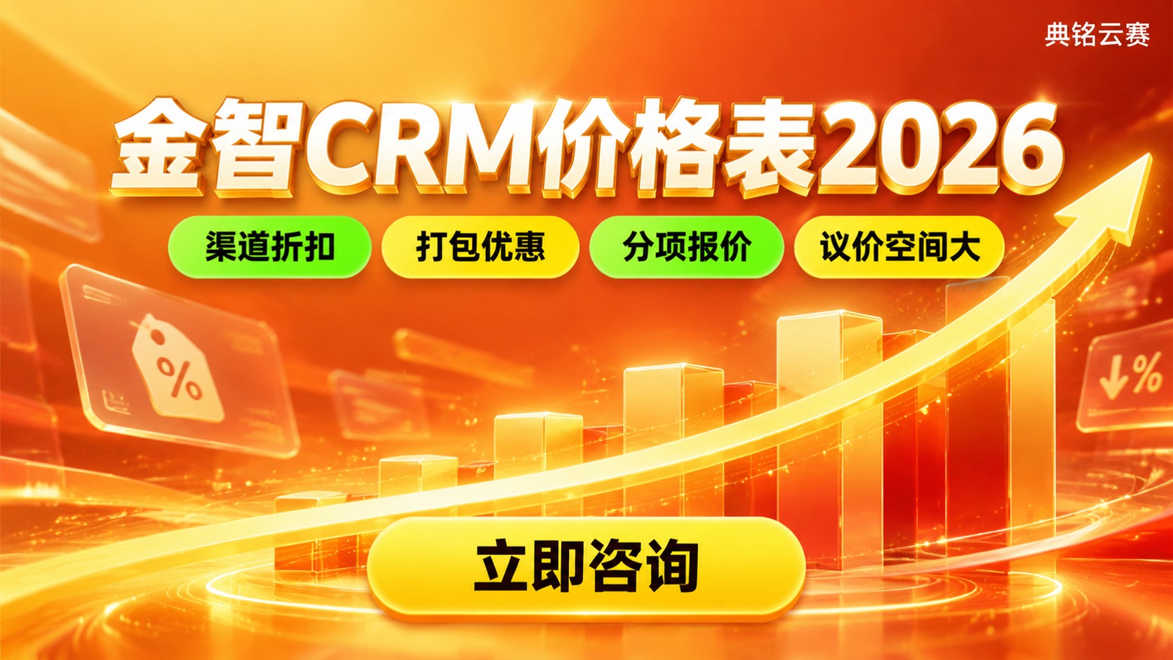 金智CRM价格表收费标准：版本、按年与续费