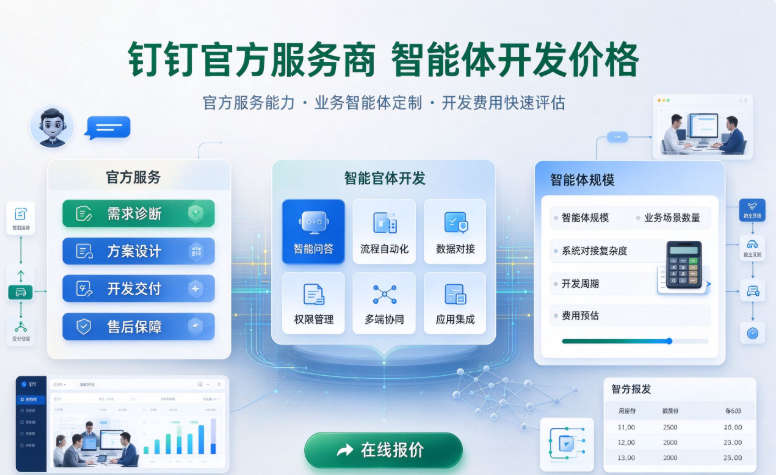 钉钉官方服务商智能体开发价格:钉钉智能体开发费用与流程