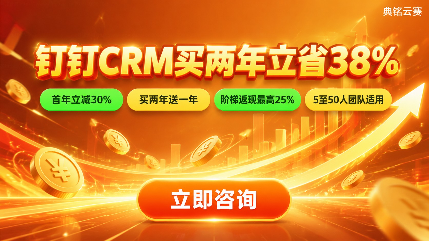 钉钉CRM买两年优惠说明：价格与折扣