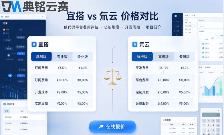 宜搭和氚云的价格 ：宜搭和氚云有什么区别